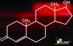 neurosteroidy